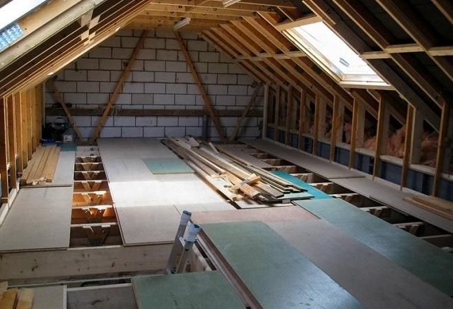 Extention & Loft Conversion